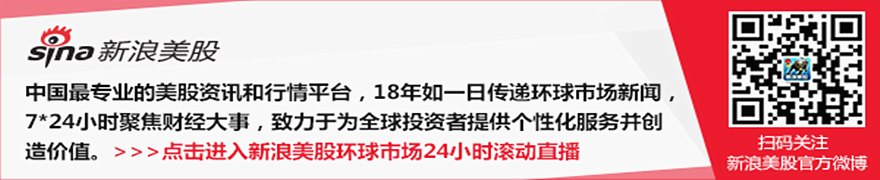 纽约汇市:美元指数三连跌 日元跑赢其他G10货币